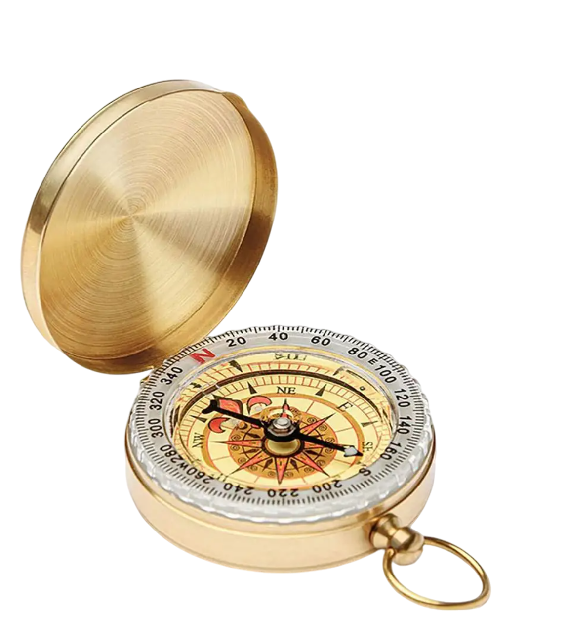 Kupfer Kompass